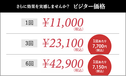 さらに効果を実感しませんか？ビジター価格：1回￥11,000（税込）、3回￥23,100（税込）、6回￥42,900（税込）